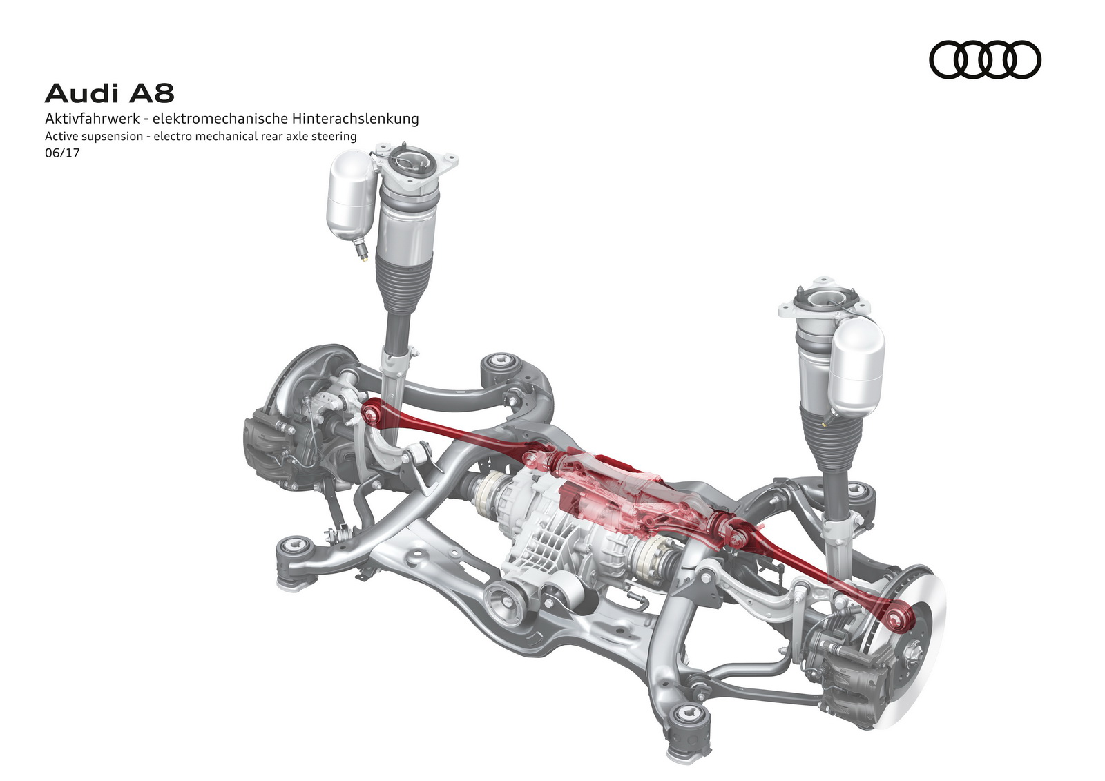 Audi, Active suspension – electro mechanical rear axle steering: Sebuah Active Suspension dan Pilot dikala Macet? Nantikan di Audi A8!