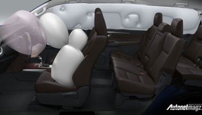 Toyota Fortuner Facelift 2017 Dirilis di Thailand, Lebih Lengkap!