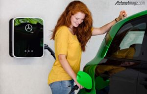 Mau Punya Mobil Listrik? Ada Etikanya Lho…