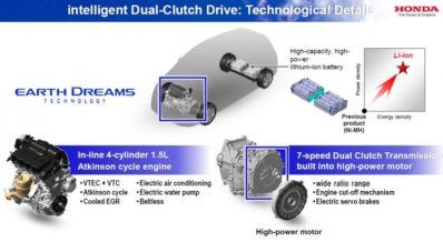 Honda Jazz Hybrid Facelift Muncul, Lebih Canggih dari CR-Z? Honda Jazz Hybrid Facelift Muncul, Lebih Canggih dari CR-Z?