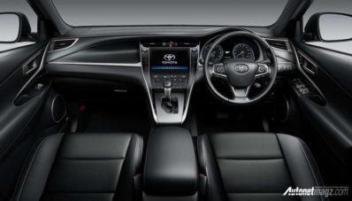 Toyota Harrier Turbo Dirilis di Jepang dan Resmi Go International Toyota Harrier Turbo Dirilis di Jepang dan Resmi Go International