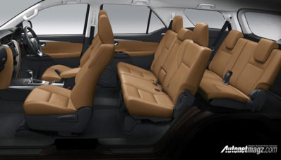 Toyota Fortuner Facelift 2017 Dirilis di Thailand, Lebih Lengkap!