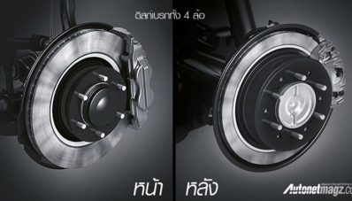 Toyota Fortuner Facelift 2017 Dirilis di Thailand, Lebih Lengkap!