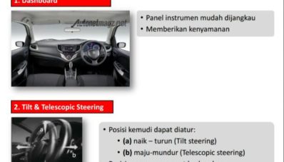 Bocoran Fitur Suzuki Baleno Indonesia, Oke Juga Lho Bocoran Fitur Suzuki Baleno Indonesia, Oke Juga Lho