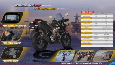 Yamaha Merilis Livery MotoGP Terbaru Pada Lima Produknya Yamaha Merilis Livery MotoGP Terbaru Pada Lima Produknya