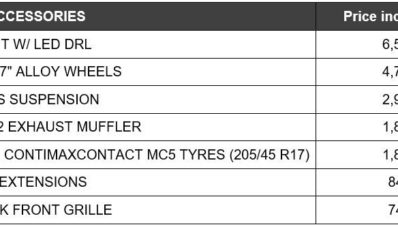 Nissan Grand Livina IMPUL Menyapa Publik negeri Jiran Nissan Grand Livina IMPUL Menyapa Publik negeri Jiran