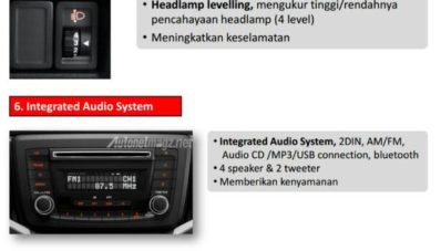 head unit suzuki baleno indonesia 398x227