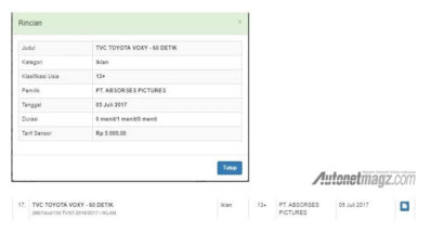 Iklan Lulus Sensor, Toyota Voxy Siap Dirilis di Indonesia Iklan Lulus Sensor, Toyota Voxy Siap Dirilis di Indonesia