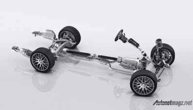 Mercedes-AMG Akan Perkenalkan ’53 Models’, Penengah 43 dan 63 Mercedes-AMG Akan Perkenalkan ’53 Models’, Penengah 43 dan 63