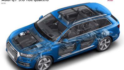 850 Ribu Unit Mesin Diesel Audi Direcall Global!! 850 Ribu Unit Mesin Diesel Audi Direcall Global!!