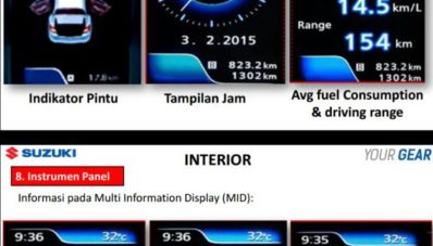 Bocoran Fitur Suzuki Baleno Indonesia, Oke Juga Lho Bocoran Fitur Suzuki Baleno Indonesia, Oke Juga Lho