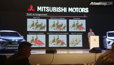 Mitsubishi Expander Resmi Diperkenalkan!