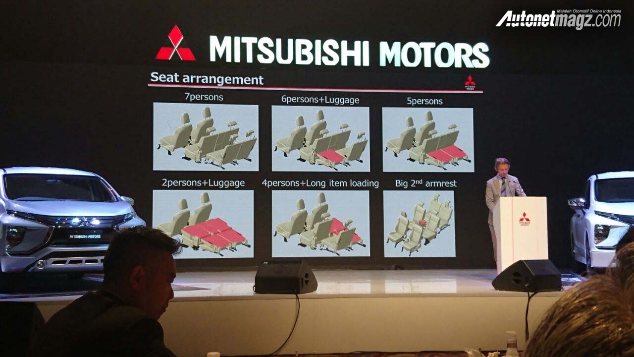 Berita, pelipatan kursi Mitsubishi Expander: Mitsubishi Expander Resmi Diperkenalkan!
