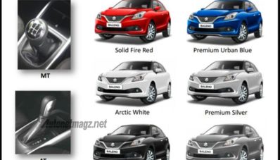 Bocoran Fitur Suzuki Baleno Indonesia, Oke Juga Lho Bocoran Fitur Suzuki Baleno Indonesia, Oke Juga Lho