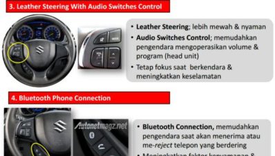 Bocoran Fitur Suzuki Baleno Indonesia, Oke Juga Lho Bocoran Fitur Suzuki Baleno Indonesia, Oke Juga Lho