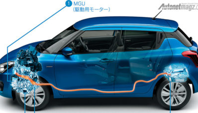 Suzuki Swift Hybrid Dirilis di Jepang, Mampu 32 Km/Liter Suzuki Swift Hybrid Dirilis di Jepang, Mampu 32 Km/Liter
