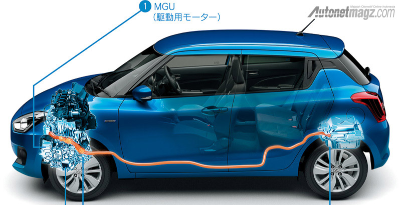 Berita, sistem hybrid suzuki swift hybrid: Suzuki Swift Hybrid Dirilis di Jepang, Mampu 32 Km/Liter