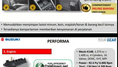 Bocoran Fitur Suzuki Baleno Indonesia, Oke Juga Lho Bocoran Fitur Suzuki Baleno Indonesia, Oke Juga Lho