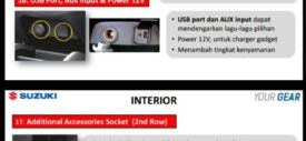 spesifikasi mesin suzuki baleno indonesia