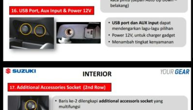 Bocoran Fitur Suzuki Baleno Indonesia, Oke Juga Lho Bocoran Fitur Suzuki Baleno Indonesia, Oke Juga Lho