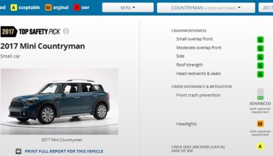 Lampu Kurang Terang, MINI Countryman Gagal Raih Nilai Keselamatan Tertinggi