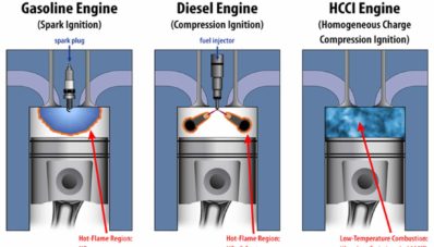 Paten Mesin Twin Turbo Dengan Supercharger Listrik Terbaru Mazda Paten Mesin Twin Turbo Dengan Supercharger Listrik Terbaru Mazda