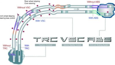 GIIAS 2017 : Bukan Asal Cetak, Kenali Data Spesifikasi Mobil Sebelum Membeli GIIAS 2017 : Bukan Asal Cetak, Kenali Data Spesifikasi Mobil Sebelum Membeli