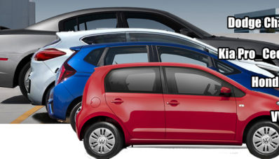 GIIAS 2017 : Bukan Asal Cetak, Kenali Data Spesifikasi Mobil Sebelum Membeli GIIAS 2017 : Bukan Asal Cetak, Kenali Data Spesifikasi Mobil Sebelum Membeli