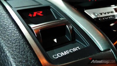 First Impression Review Honda Civic Type R 2017 Indonesia First Impression Review Honda Civic Type R 2017 Indonesia