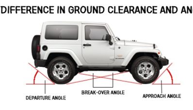 GIIAS 2017 : Bukan Asal Cetak, Kenali Data Spesifikasi Mobil Sebelum Membeli GIIAS 2017 : Bukan Asal Cetak, Kenali Data Spesifikasi Mobil Sebelum Membeli