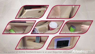 Inilah Detail Fitur Wuling Confero Di Indonesia Inilah Detail Fitur Wuling Confero Di Indonesia