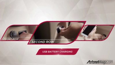 Inilah Detail Fitur Wuling Confero Di Indonesia Inilah Detail Fitur Wuling Confero Di Indonesia