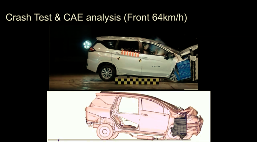 Yuk, Simak Hasil Crash Test Internal Mitsubishi Xpander! Yuk, Simak Hasil Crash Test Internal Mitsubishi Xpander!