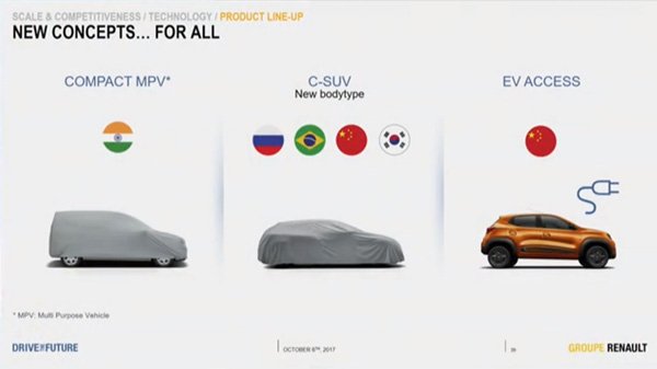 Berita, Renault MPV: Renault Serius Kembangkan LMPV, Basis Dari Mitsubishi Xpander?