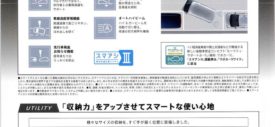 fitur Daihatsu Hijet Cargo & Daihatsu Atrai Jepang