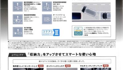 Bocoran Brosur Daihatsu Hijet Cargo & Daihatsu Atrai Terbaru di Jepang Bocoran Brosur Daihatsu Hijet Cargo & Daihatsu Atrai Terbaru di Jepang