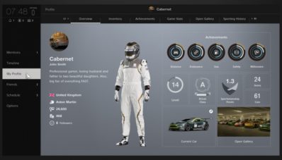20 Tahun Sudah Grand Turismo Menemani Petrolhead Dari Konsol Game 20 Tahun Sudah Grand Turismo Menemani Petrolhead Dari Konsol Game