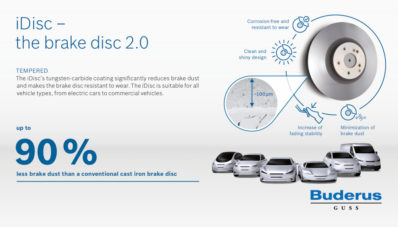 Bosch iDisc : Konsep Rem Cakram yang Bersih dan Tahan Lama Bosch iDisc : Konsep Rem Cakram yang Bersih dan Tahan Lama