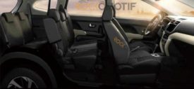 detail interior Toyota Rush 2018