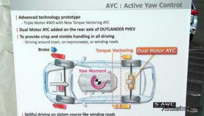 Teknologi Andalan Mitsubishi : Mana yang Pas Bagi Indonesia? Teknologi Andalan Mitsubishi : Mana yang Pas Bagi Indonesia?