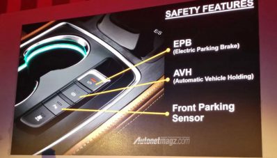 Wuling Cortez Rilis Januari 2018, Ini Dia Detail Fiturnya Wuling Cortez Rilis Januari 2018, Ini Dia Detail Fiturnya