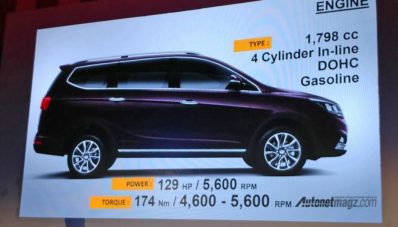 Wuling Cortez Rilis Januari 2018, Ini Dia Detail Fiturnya Wuling Cortez Rilis Januari 2018, Ini Dia Detail Fiturnya