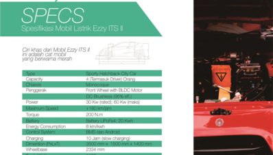 Sempat Terlupakan, Molina Ezzy II Kembali Sebagai RI 1 Sempat Terlupakan, Molina Ezzy II Kembali Sebagai RI 1