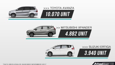 Xpander Laku 4.882 Unit di November 2017, Ertiga & Mobilio Kalah Xpander Laku 4.882 Unit di November 2017, Ertiga & Mobilio Kalah