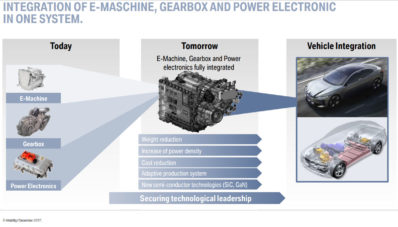 E-Mobility Roadmap : Rancangan Mobil Listrik BMW Hingga 2025 E-Mobility Roadmap : Rancangan Mobil Listrik BMW Hingga 2025
