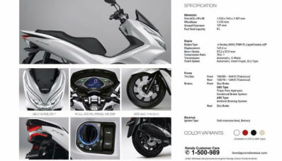 Honda PCX 150 Lokal Resmi Hadir, Harga Mulai 27 Jutaan Honda PCX 150 Lokal Resmi Hadir, Harga Mulai 27 Jutaan