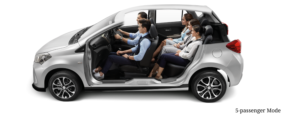 Penumpag Perodua Myvi – AutonetMagz :: Review Mobil dan 