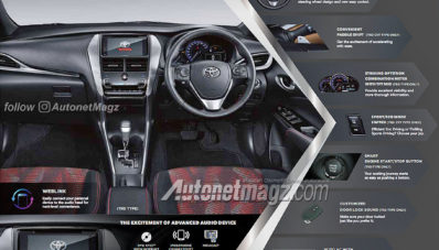 Bocoran Fitur Toyota Yaris Baru, Safety Komplit di Semua Tipe! Bocoran Fitur Toyota Yaris Baru, Safety Komplit di Semua Tipe!