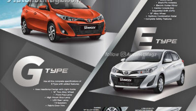 Bocoran Fitur Toyota Yaris Baru, Safety Komplit di Semua Tipe! Bocoran Fitur Toyota Yaris Baru, Safety Komplit di Semua Tipe!
