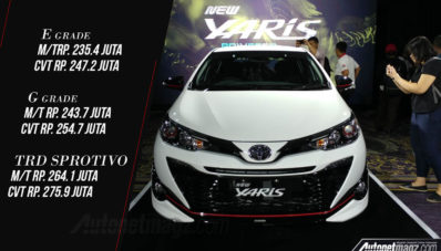Toyota Yaris Facelift 2018 Meluncur, Harga Naik Tipis! Toyota Yaris Facelift 2018 Meluncur, Harga Naik Tipis!